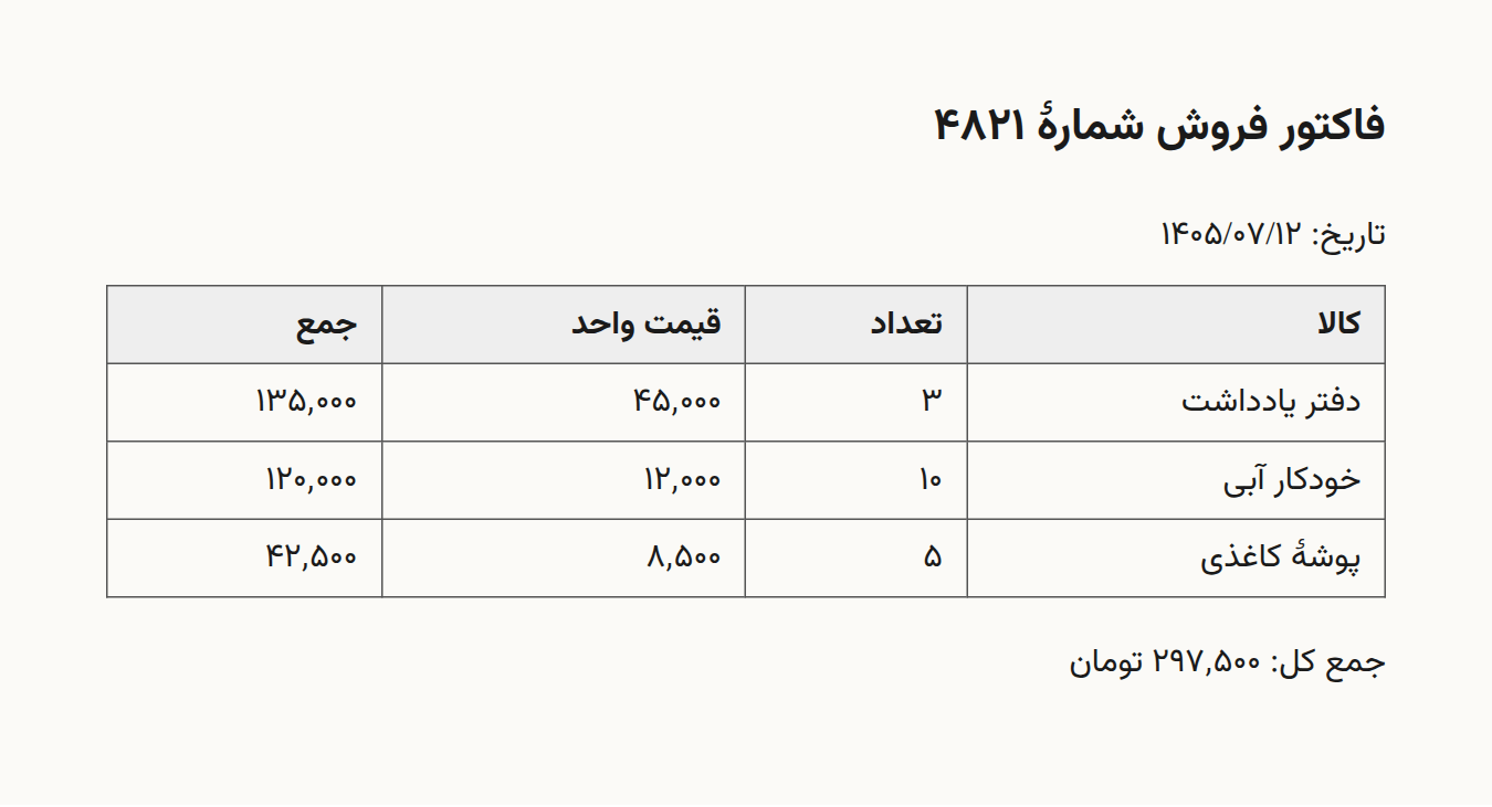 Test page 4: Table with Persian digits